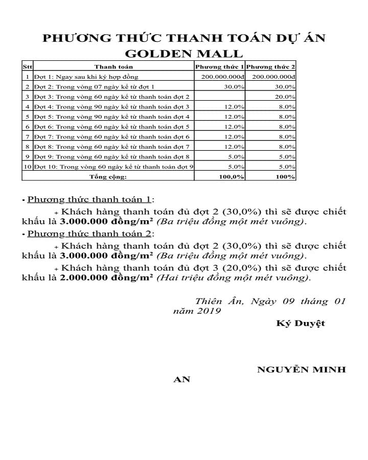 Golden Mall Binh Thai District 9 - Payment method for land project