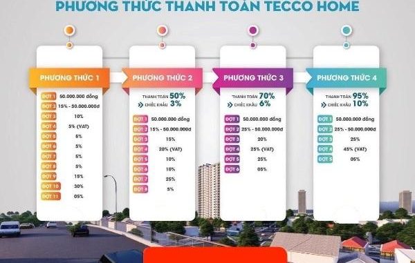 Tecco Home An Phú - PTTT Chung