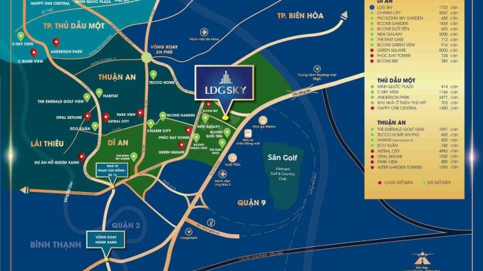 LDG SKY - Location of apartment projects and projects that have been and are being sold in Binh Duong 2020