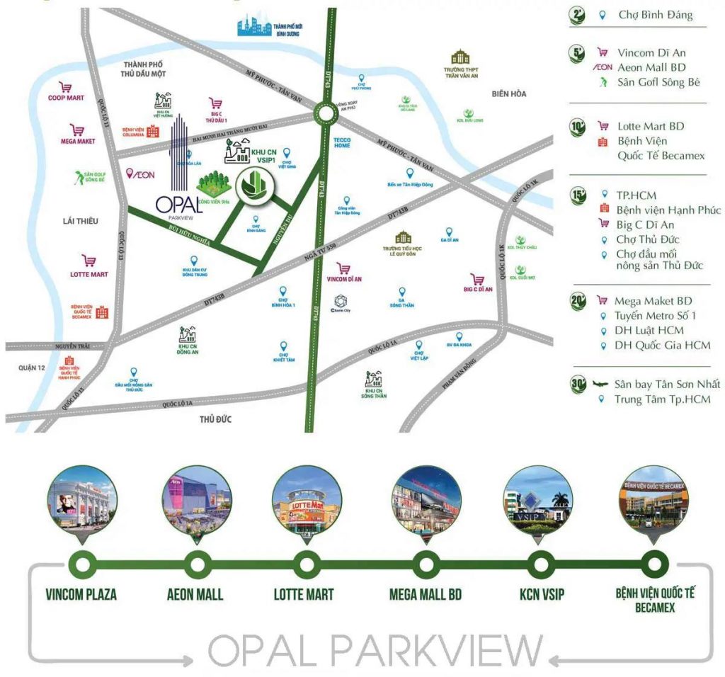 Opal ParkView - Location