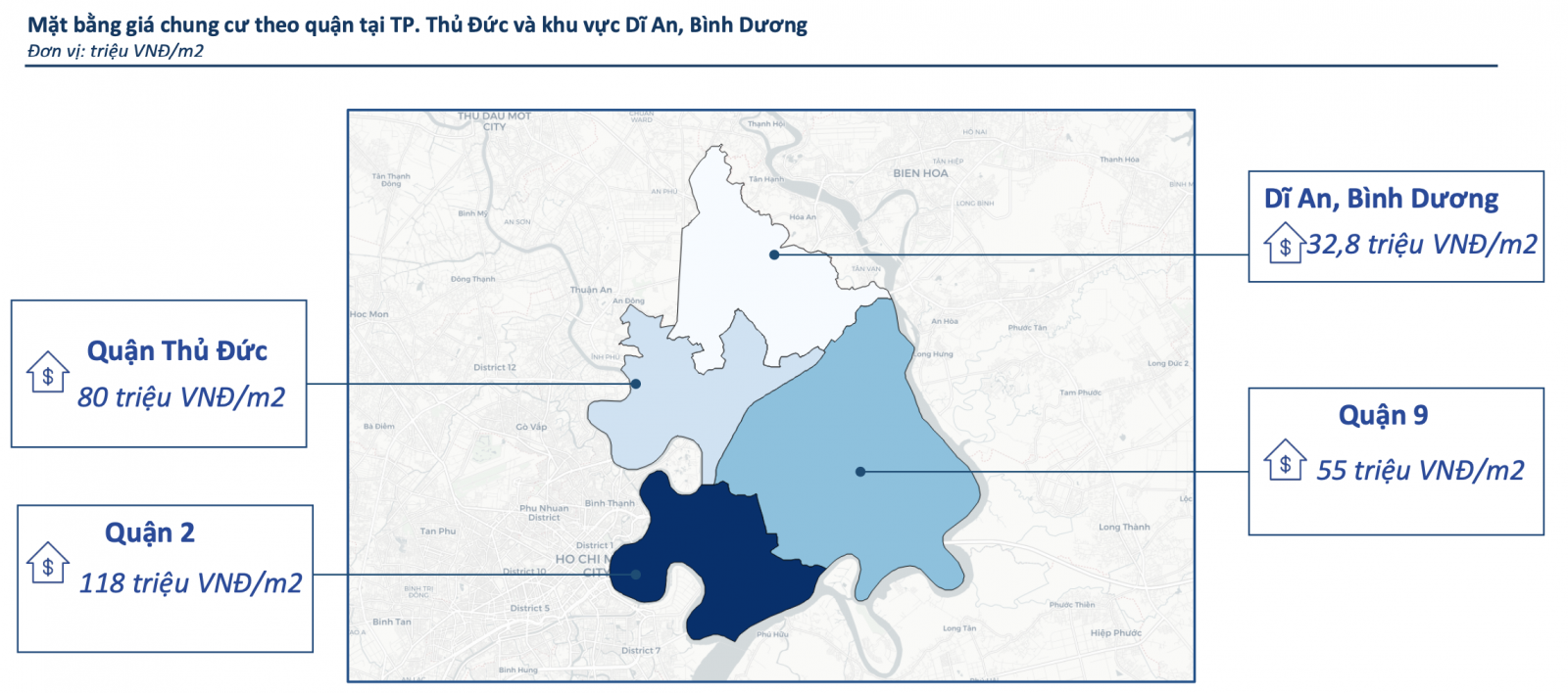 与 Thu Duc 公寓相比，Di An 市的公寓售价低 2.6 倍
